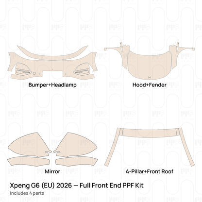 PPF-Kits PK-G2