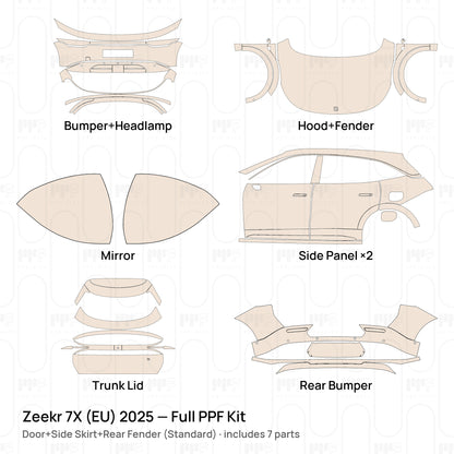 Door+Side Skirt+Rear Fender (Standard) / PPF-Kits PK-G2